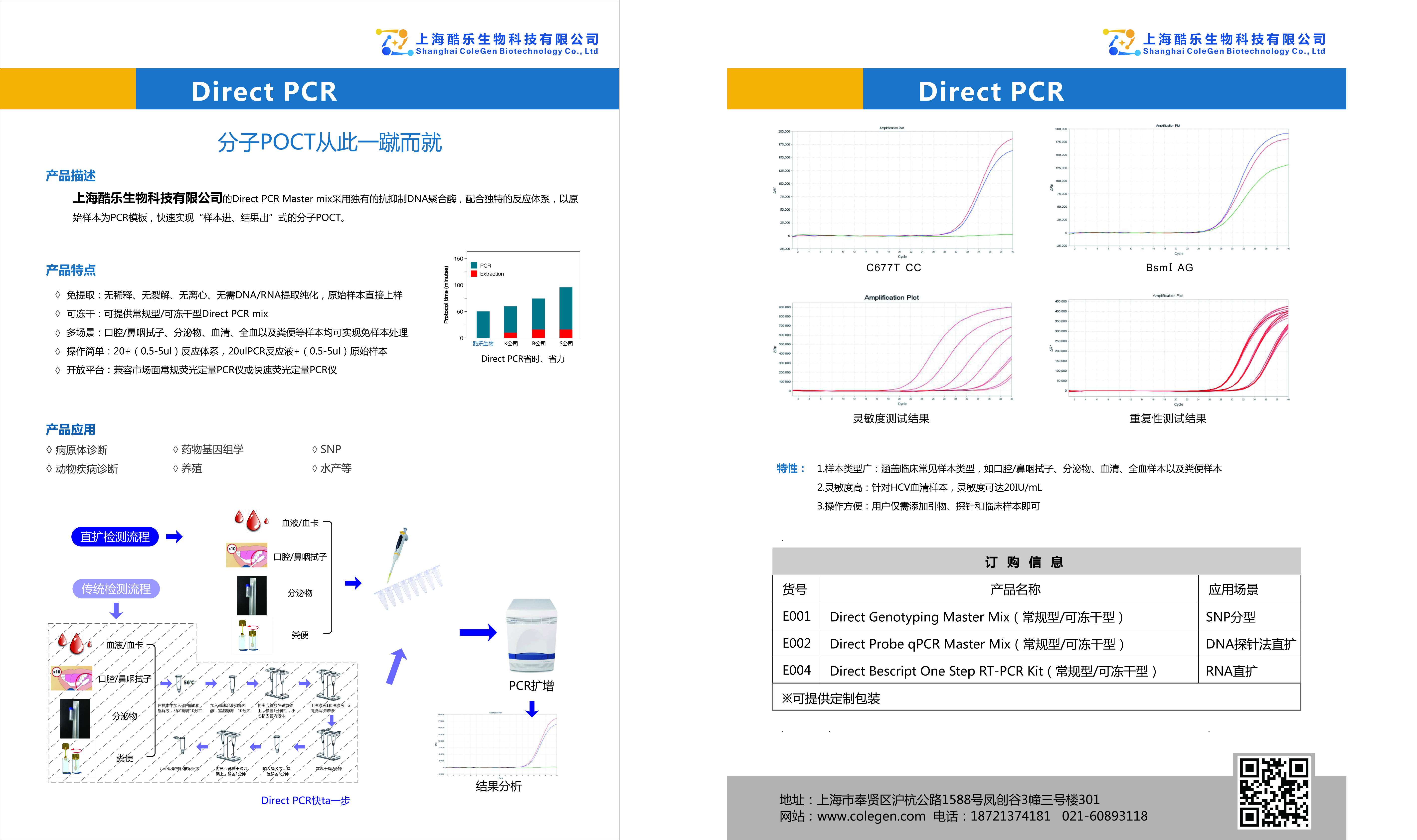 Direct PCR